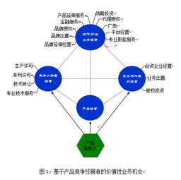 智引變革，棧啟新篇 上海智棧企業(yè)管理事務(wù)所的業(yè)務(wù)創(chuàng)新之道